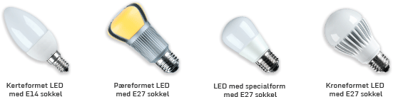 Eksempler på ikke-retningsbestemt LED