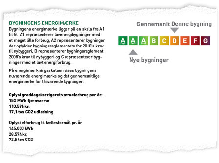 Eksempel på energimærkning af en bygning hentet fra en energimærkningsrapport