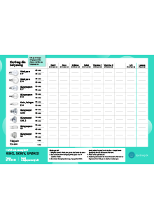 Kortlæg din belysning